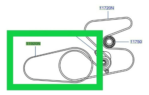 Correas Polyv A/a Nissan Frontier Np300 2.3 2015-2023 Alt. Foto 2