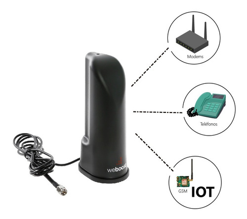 Antena Repetidora Omnidireccional Para Modem De Internet 4g