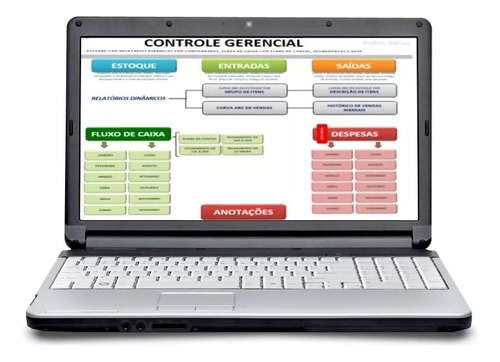 Planilha De Vendas, Controle De Estoque, Fluxo De Caixa