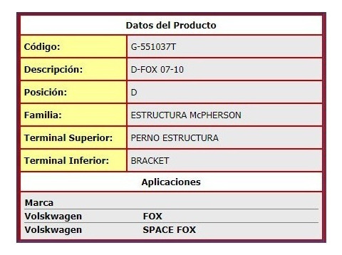 Amortiguador Delantero Seat Cordoba 1.8 2003-2008 Foto 2