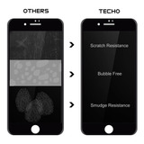 Techo Protector De Pantalla De Privacidad Para iPhone 8 Plus