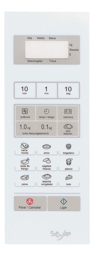 Membrana Microondas Panasonic Nnst341