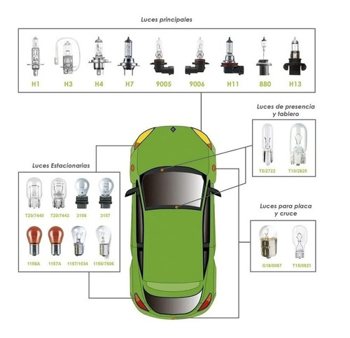 Bombillo H7 Faro Arauca Orinoco X1 Tiggo H5 X5 Tiuna Mazda Foto 2