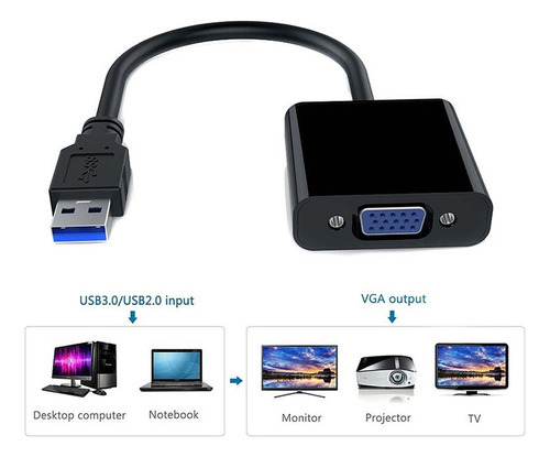 Cabo Adaptador Conversor Usb 3.0 2.0 Para Vga Até 1920x1080