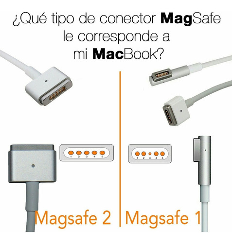 Cable Magsafe 1 O 2 Cargador Apple Macbook Pro 