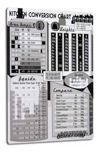 Tabla De Conversión Métrica Imán Para Nevera 6 X 8 I...