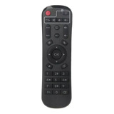 Controle Remoto Ment Para Configuração De Tv Nexbox A95x An-