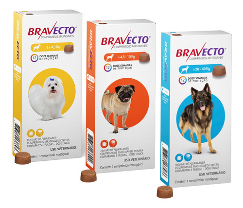 1 Bravecto 2 A 4,5 E 1 Bravecto 4,5 A 10 E 1 Bravecto 20 A40