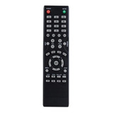 Control Remoto Compatible Con Vios Cobia Eben Tv Pantalla