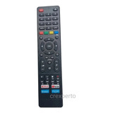Control Remoto Smart Tv  Onn Aiwa Nex Rca Jvc