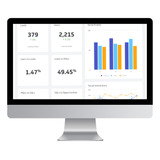 Planilha Dashboard Análise E Métrica Roi Marketing Digital 