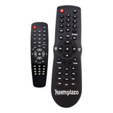 Control Remoto Equipos Musica Para Noblex Mnx100 Mnx225 Zuk