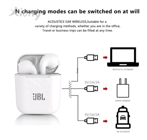 Audífonos Estéreo I12 Tws Con Micrófono Y Carga Inalámbrica 
