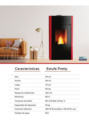 Estufa A Pellet Italiana Cadel 8,6 Kw 120 Mt2  