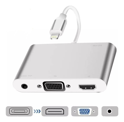 Hub Adaptador De Cable Iightning A Hdmi/vga P/iPad, iPhone