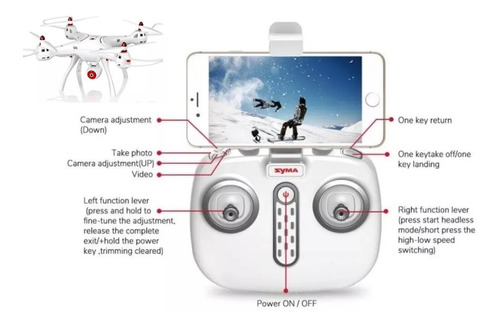 Oferta! Control Remoto Drone Syma X8 Pro Gps  Entrega Rapida