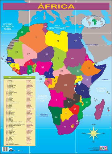 Poster Didáctico Plastificado África Teachplay