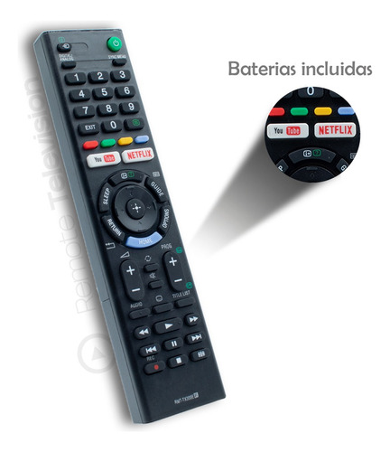 Control Remoto Sony Smart Tv Compatible Rmt-tx300 Nuevo
