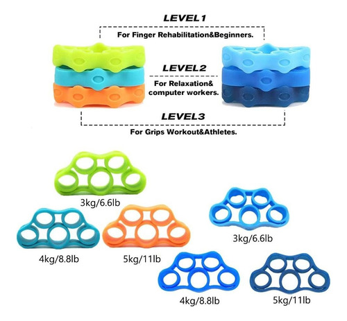 Fortalecedor De Agarre De Mano, Ejercicio De Dedos, Entrenad