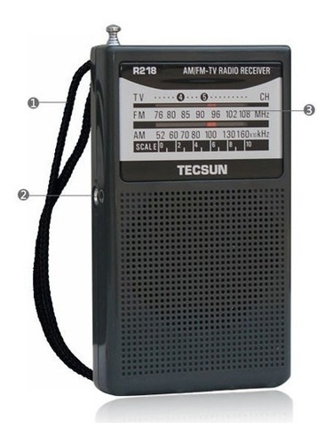 Rádio Tecsun R-218 Am Fm Tv Receiver Bolso Preto Importado