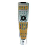 Control Jbl Avr480 Audio Video Dolby Digital Receiver 