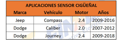 Sensor Cigeal Jeep Compass Dodge Caliber Journey Foto 6