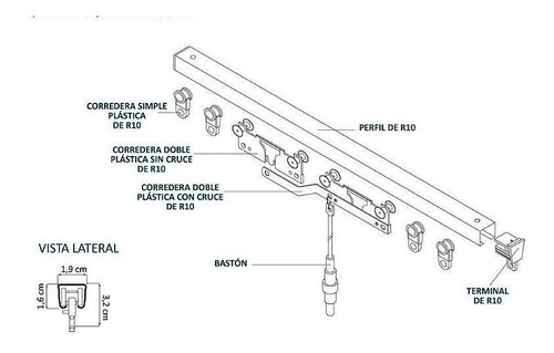 Riel Europeo/americano Para Cortina