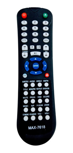 Controle Home Theater Lenoxx -ht-727/ht-728/ht-729/rc-224