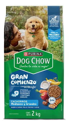 Dog Chow® Cachorros Gran Comienzo® Medianos Y Grandes 2kg