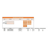 Excel Macro De Inventarios Con Información De Stock