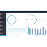 Backup Em Nuvem Para Empresas Seus Arquivos Serguros