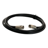 Cable Coaxial 1,5 Metros Rg6 Liquidacion Envio Rapido