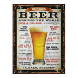 Cartel De Chapa Vintage How To Order A Beer Cerveza 20x28cm