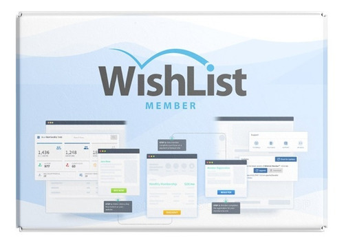 Wishlist Member Membresias Pro Wordpress