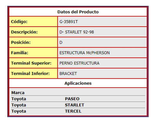 Amortiguador Delantero Toyota Tercel 1992-1999 Foto 3