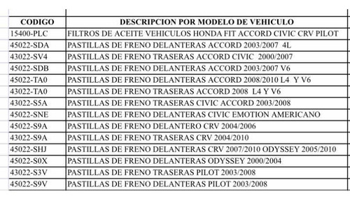 Pastillas Honda Cvic Accord Pilot Crv Odissey Original Foto 10