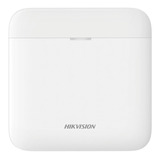 Panel De Alarma Inalámbrico De Hikvision / Wi-fi Y Ethernet 