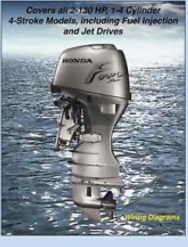 Manual Honda Bf 115 Bf 130 98 Al 2004