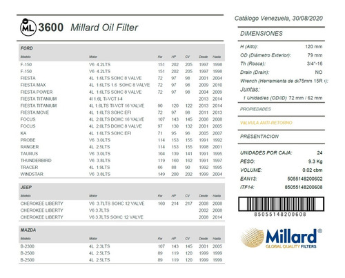 Filtro Aceite Millard Ml3600 Ford Fortaleza Escort Cherokee  Foto 3