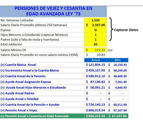 Calculadora Maxima Pension Imss Modalidad 40