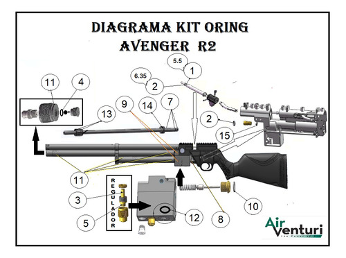 Kit Oring Pcp Leviathan-avenger-r2