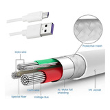 Cable Micro Usb De Repuesto De 13 Pies Para Wyze Cam, Yi Dom