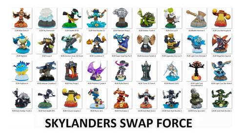 Skylanders Swap Force