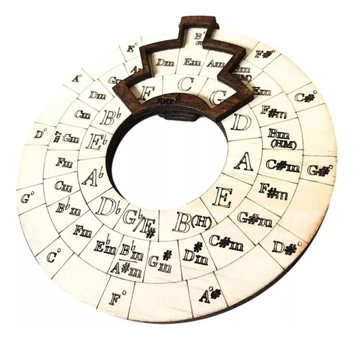 Roda De Acordes De Madeira Circle Of Fifths Wheel