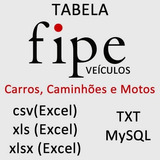 Tabela Fipe Agosto 2020 - Completa (sql, Excel E Txt)