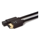 Techlink 526862 iwires