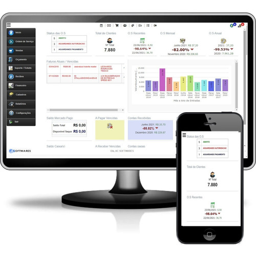 Sistema Online Ordem Serviço Assistência Técnica Em Geral