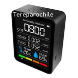 Detector Co2 Portátil Calidad De Aire Hcho Tvoc Digital