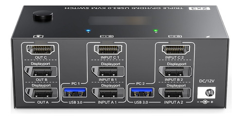 Convertidor De Vídeo, Salida: Tres Displayport, Kvm, Dos Ent