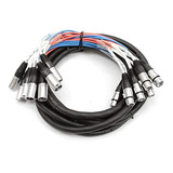 Cable Para Amplificador Seismic Audio